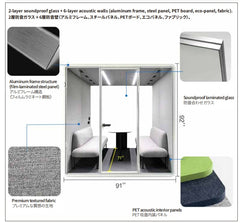 防音オフィスポッドブース｜静音会議用個室｜吸音パネル付き簡易防音ルーム｜デスク付き移動式作業ブース｜通話・勉強・4人用に最適